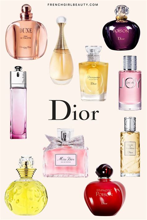 hallmark dior parfum|christian dior perfume.